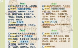 厦门到广州长隆怎么玩最省心？