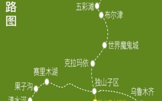 新疆十天自驾游路线怎么规划？