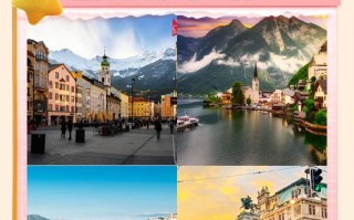 奥地利旅游攻略有哪些必打卡景点？
