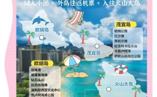 到夏威夷旅游自助游攻略