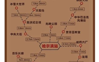 哈尔滨去内蒙古旅游怎么规划路线？