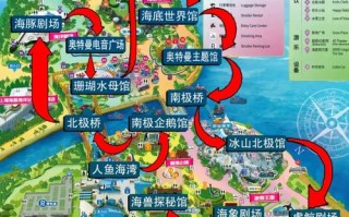 上海海昌海洋公园旅游攻略