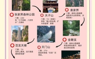 湖南凤凰张家界旅游怎么玩最尽兴？
