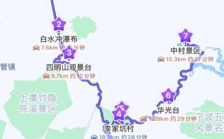 上海周边300公里自驾游