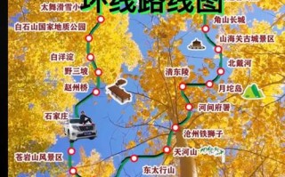 石家庄自驾游路线怎么规划？