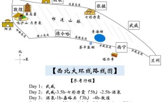宁夏青海甘肃七日游怎么安排？