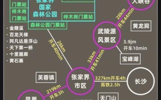 达州到张家界自驾游路线怎么走？