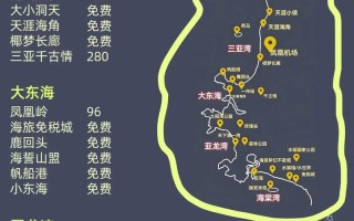 三亚2025自驾游怎么玩最省心？