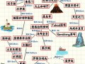 2025巴厘岛旅游怎么玩才最尽兴？