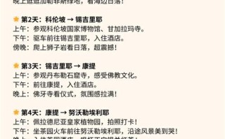 斯里兰卡旅游攻略有哪些必打卡？