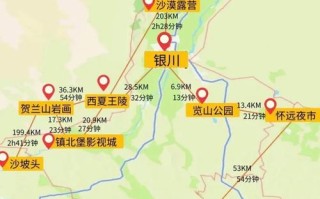 银川到秦皇岛自驾游路线怎么规划？