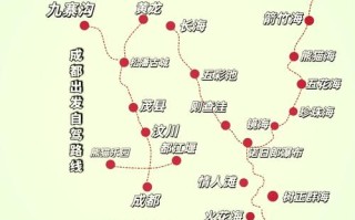 成都至九寨沟自驾游怎么安排最省心？