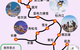 黑龙江自驾游，哪些路线最值得打卡？
