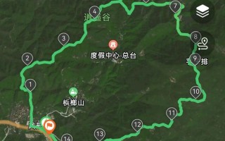 中山出发自驾游路线图怎么选？