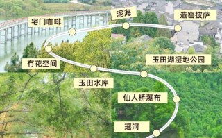 景德镇一日自驾游怎么玩最尽兴？