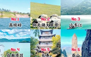 郴州旅游景点哪些最值得去？