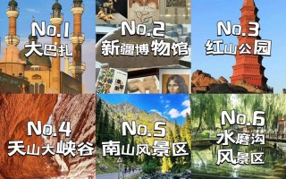10月乌鲁木齐旅游攻略有哪些必打卡景点？
