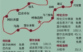 内蒙古七日自驾游攻略