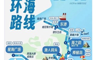大连7天自助游攻略怎么安排最省心？