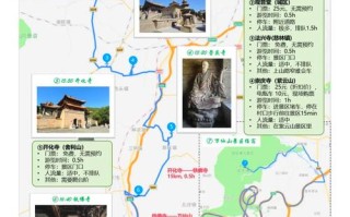 北京南太行自驾游最佳路线怎么选？