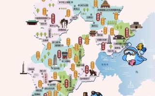 河北自由行路线怎么选？