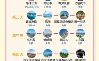 三亚自由行费用大概多少？