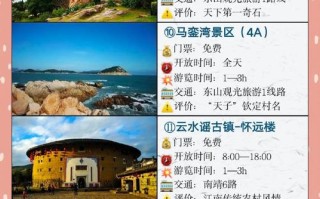 漳州十大景点，哪些最值得一游？