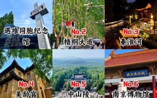 南京有哪些必打卡的旅游景点？