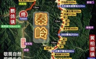 秦岭自驾游攻略有哪些必备干货？