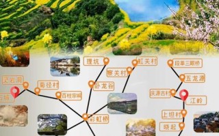江西婺源旅游攻略自由行路线