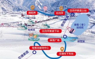 12月西岭雪山旅游攻略怎么玩最合适？