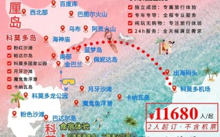 巴厘岛7天游攻略人均费用多少？