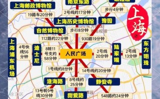 上海旅游景点地图一览表有哪些必打卡？