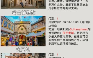 伊斯坦布尔旅游攻略有哪些必打卡？