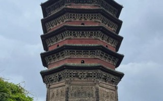 安阳一日游必去景点有哪些？