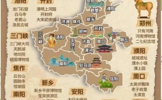 河南10大旅游景点排名