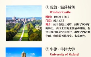 英国旅游景点的英文介绍