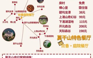 2025莫干山旅游怎么玩？最全攻略看这里！