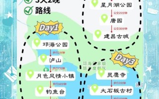 西昌到西双版纳自驾游路线怎么走？