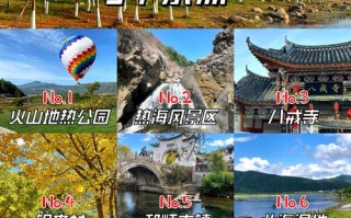 保山必去景点有哪些？