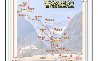 香格里拉必玩景点有哪些？