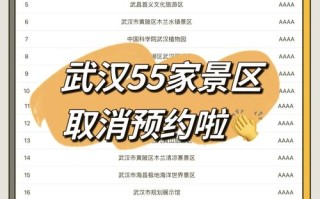 武汉免费景点怎么预约？