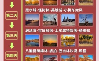 额济纳旗旅游怎么玩最尽兴？