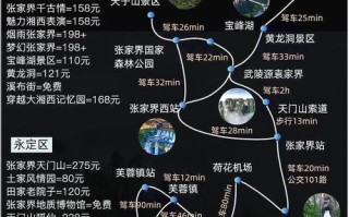 天津到张家界自驾游怎么规划路线？