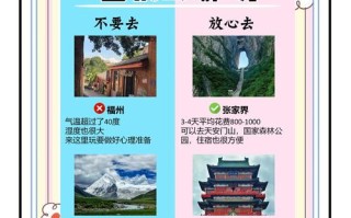 暑假自驾游10天，路线怎么规划才最合适？