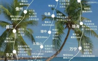 海口至三亚东线自驾游怎么规划路线？