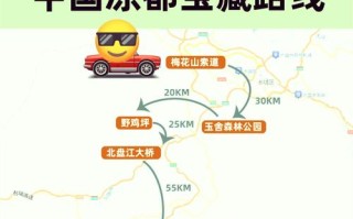 7月六盘水自驾游攻略