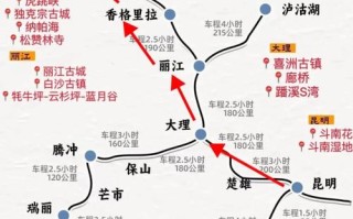 2025云南自驾游路线怎么规划？