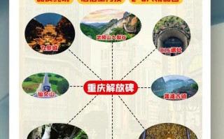 重庆周边两日自驾游怎么安排？