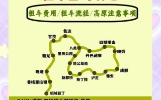 成都到稻城亚丁旅游攻略